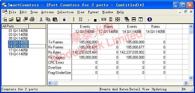Traffic Verification Test Result