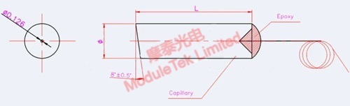 Single fiber Pigtail