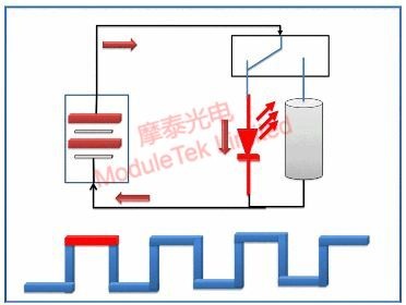 圖4 DML調(diào)制-高電平