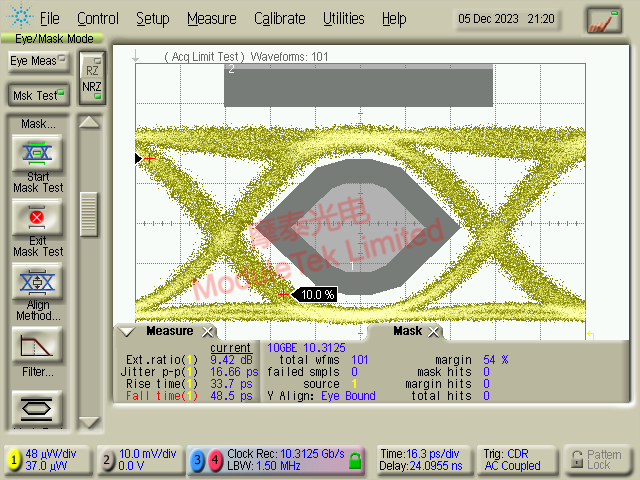 XFP-10G-1550NM-80KM-SM 眼圖模板