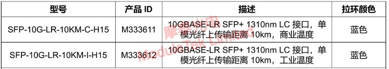 SFP-10G-LR-10KM-C-H15光模塊官方訂貨信息