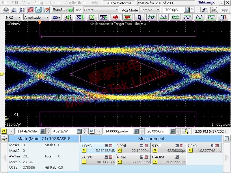 SFP-10G-LR-10KM-C-H15光模塊眼圖模板