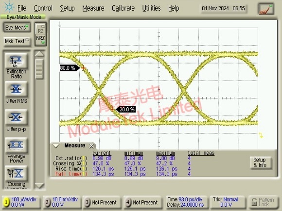 SFP-OC48-LR2-DWDM-52.52-C-D12 eye diagram