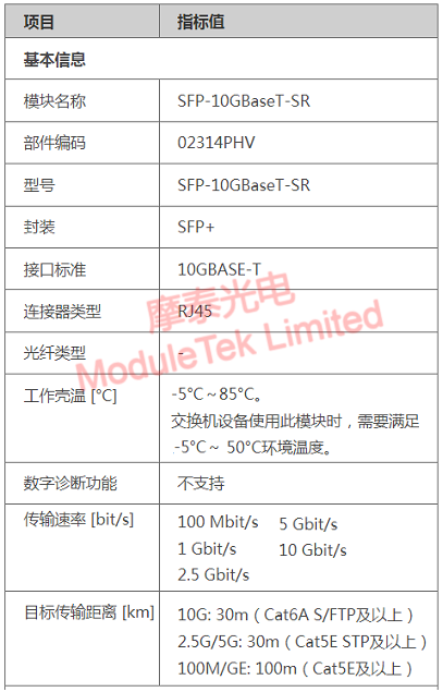 SFP-10GBaseT-SR官方指標(biāo)