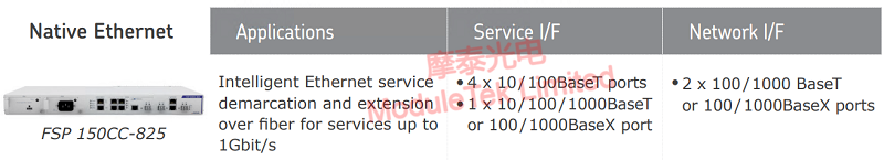 設備官方描述信息