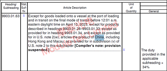 9903.01.63內(nèi)容