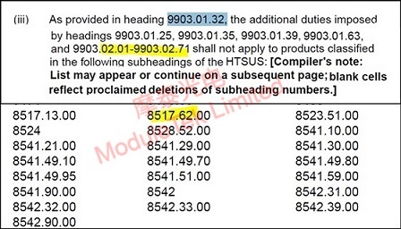 9903.01.32 內(nèi)容
