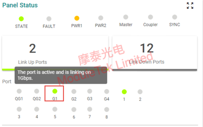 接口狀態(tài)信息