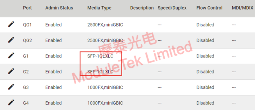  接口識(shí)別類型