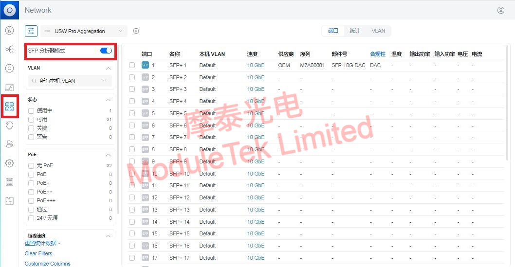接口狀態(tài)與光模塊識(shí)別、DOM信息