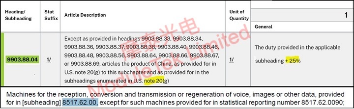 9903.88.04具體內(nèi)容