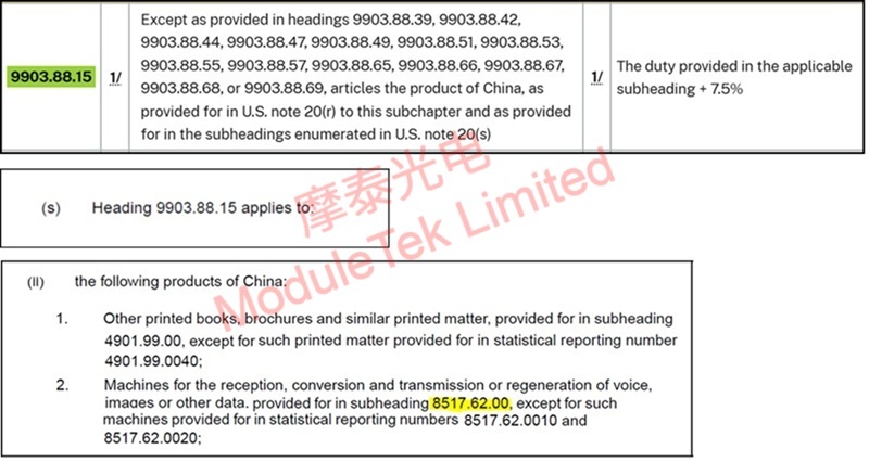 9903.88.15的具體內(nèi)容